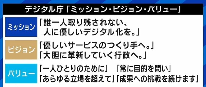 河野大臣“マイナ保険証”別制度は「まれな事情で」　目指すのは「誰一人“取り残されない”デジタル化」 4枚目