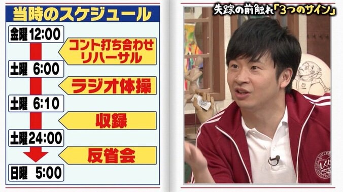 ポスト“岡村隆史”だったキンコン梶原　「はねトび」時代の地獄スケジュール明かす 3枚目