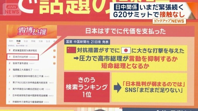 「日本はすでに代価を支払った」という評論