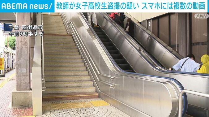 JR四街道駅