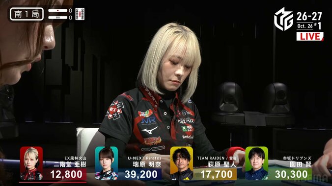 二階堂亜樹