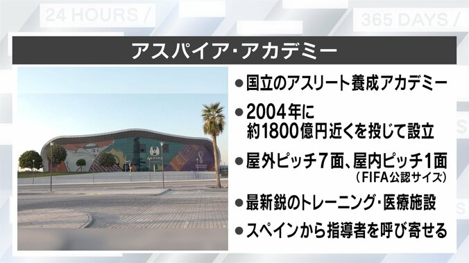 “ドーハメトロ”今後の活用は？ W杯カタール取材で感じた疑問「どう考えても供給過剰」 4枚目