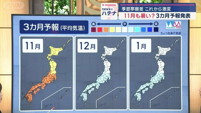 3カ月予報