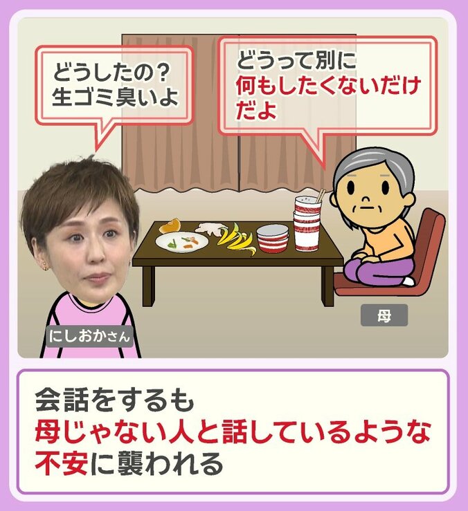 にしおかさんと母の会話