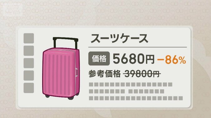 ブラックフライデー　事前値上げで安く見せかけも　消費者庁「注文前に比較を」 1枚目