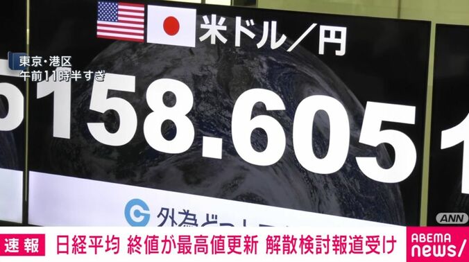 1ドル＝158円台