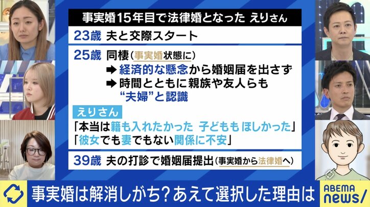 なぜ事実婚は続かない？ 「税金の援助がない」「手術の同意書が書けない」法律婚も経験した当事者に聞くメリット＆デメリット