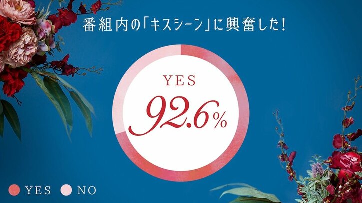 『ドラ恋』先行試写会を開催 リアルなキスシーンの裏側にドキドキ