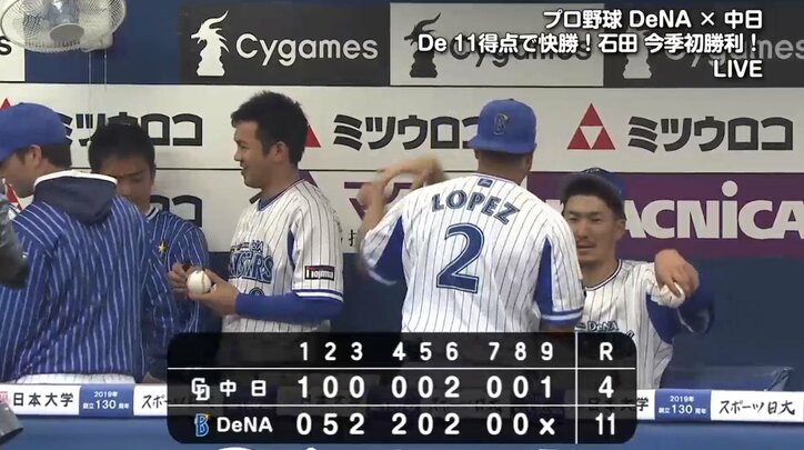 横浜DeNAロペス　3連勝に試合後のベンチでノリノリダンス　ファンから大反響