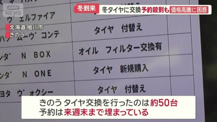 タイヤ交換の予約殺到