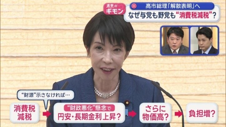 “財源”示さなければ…