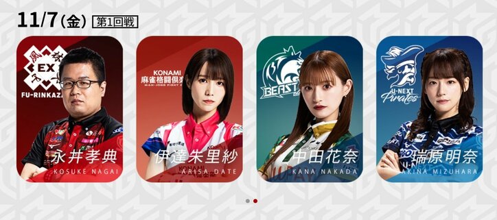 11月7日第1試合の出場選手