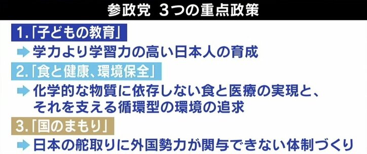 参政党・神谷宗幣氏「忖度なく言えることを言える政党を」 ひろゆき氏、重点政策に「アホを騙しているのか？」