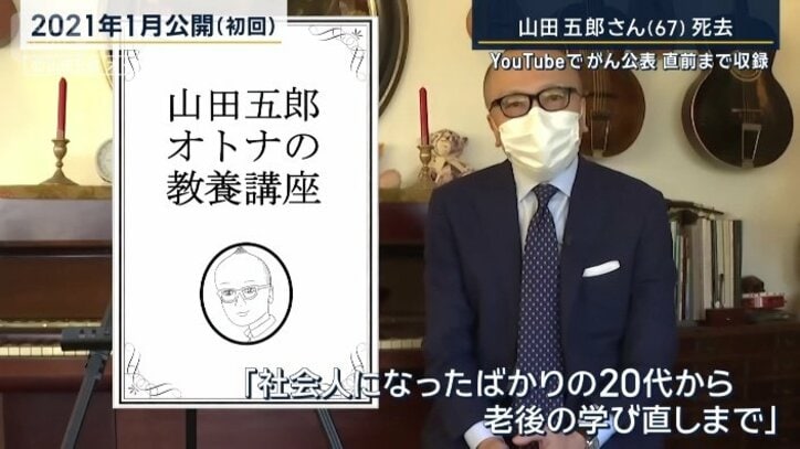 2021年に始めたYouTube