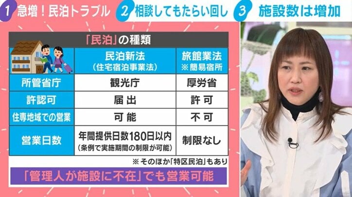 弁護士・三輪記子氏