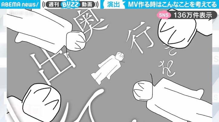 「はるきち」さんが投稿した動画