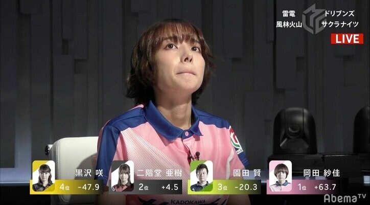 真のMリーグデビュー!モデル兼プロ雀士・岡田紗佳、初勝利で大号泣/麻雀・Mリーグ