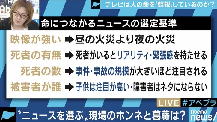 「報道とは加害行為との自覚を」”マスゴミ”と呼ばれるTVニュース、視聴率や演出はどこまで追求すべき?
