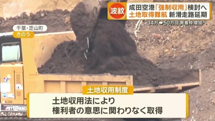 「土地収用制度」とは