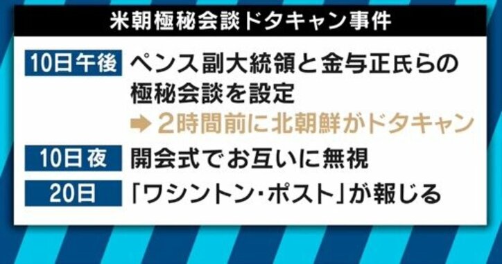 イバンカ補佐官を送ったアメリカ、韓国に“因縁の男”を送った北朝鮮、両国の思惑は？