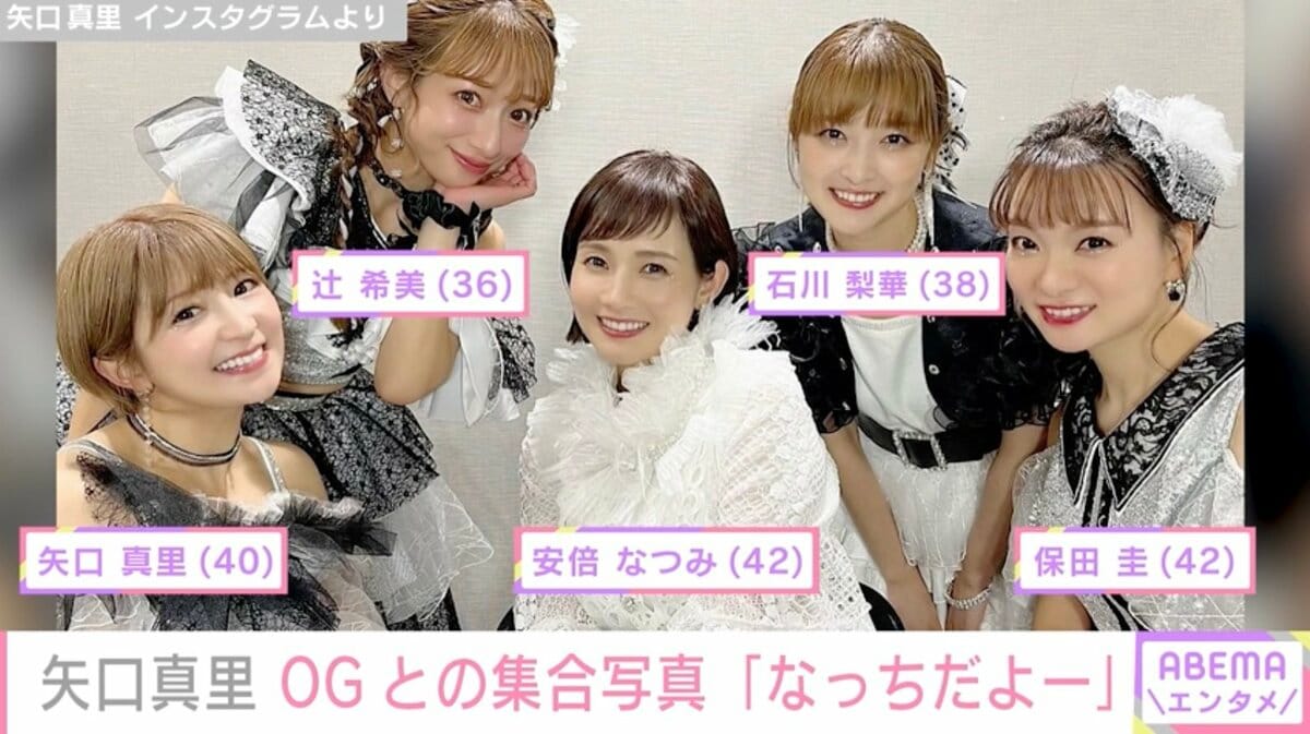 活動歴および当時の関連ビジュアル記録