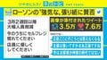 「セルフレジに慣れて」「店員に優しく」ローソンの張り紙がTwitterで話題 「行こうと思えない」「主張は強いが正論」と賛否両論