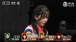 美女に集まる“赤い宝石”高宮まり、赤牌独占「オールスター」に一発・裏ドラのオプションで大復活のワンシーン「これはデカい」「いいぞまりしゃん！／麻雀・Mリーグ