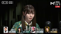 「かわいい優勝」「美人やなあ」開幕戦に登場した美女雀士・東城りお、入場シーンから「色気すごい」と大反響／麻雀・Mトーナメント