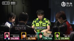 「こんな集合、見たことない！」前代未聞の大接戦に熱狂「超危険オーラス」「平たすぎるｗ」／麻雀・Mリーグ