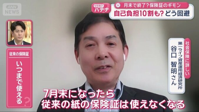 第一ライフ資産運用経済研究所　谷口智明さん