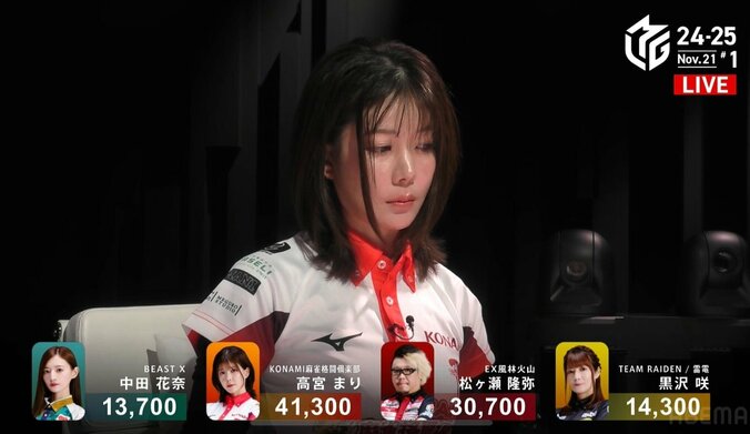 【写真・画像】ド迫力“ボディ麻雀”の逆転一発が出た！高宮まり、破壊力満点の一発ツモでファン骨抜き「伸び伸び打つことができた」／麻雀・Mリーグ　1枚目