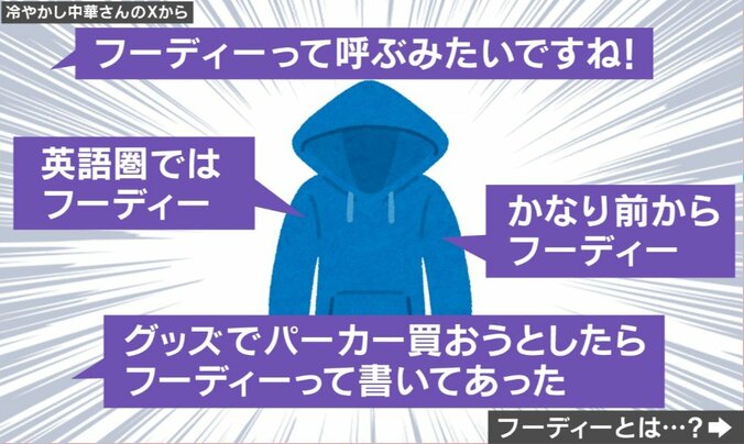 ファッションアイテムの呼び方の違い