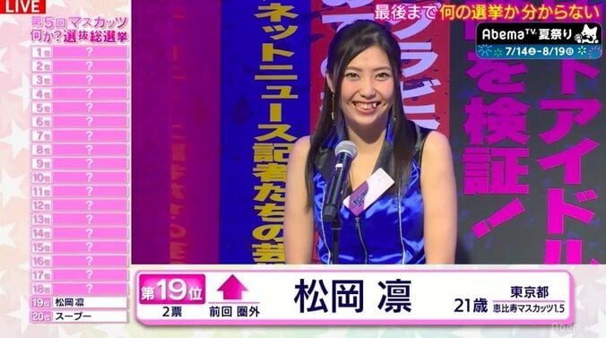 オアシズ絶賛！ 恵比寿マスカッツの“イロモノ”担当・松岡凛、抜群のスタイルだった 1枚目