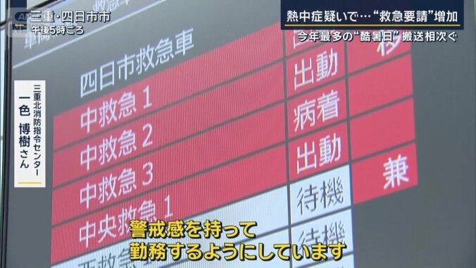 三重北消防指令センター　一色博樹さん
