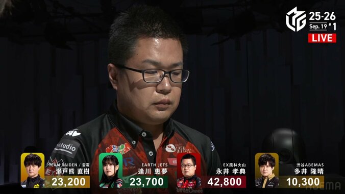 永井孝典、うれしいMリーグ初トップの瞬間