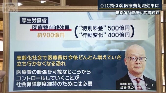 神奈川県立保健福祉大学　坂巻弘之シニアフェロー