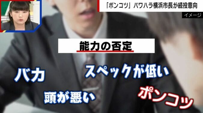 パワハラ発言