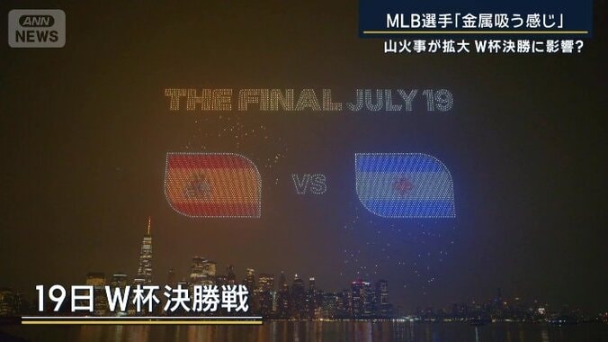 ワールドカップの決勝戦