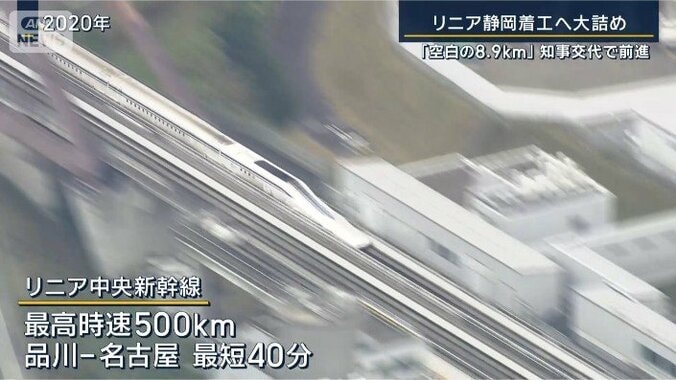 リニア