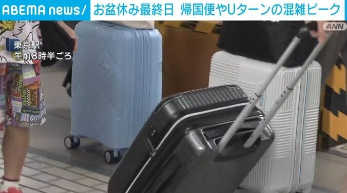 スーツケース