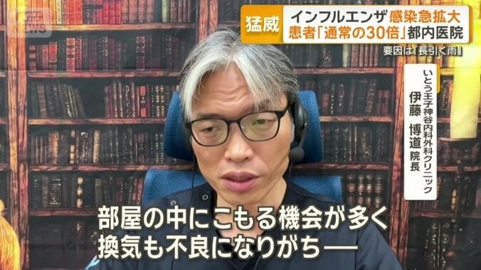 「自律神経が乱れて、免疫力が低下している」と指摘