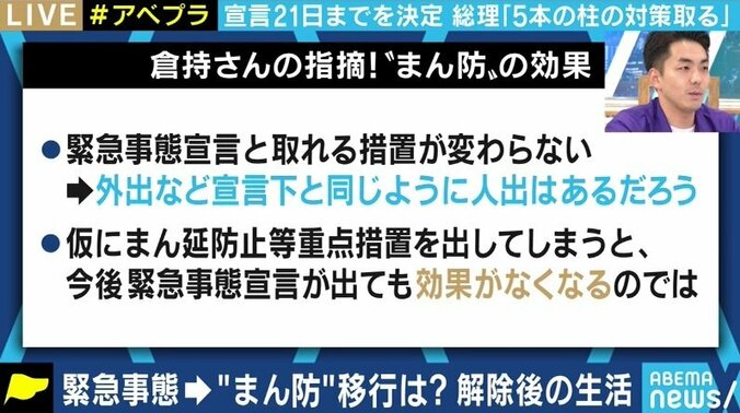 緊急事態宣言の効果が薄れ“まん防無限ループ”になってしまう可能性も…弁護士が指摘する「まん延防止等重点措置」の問題点 4枚目