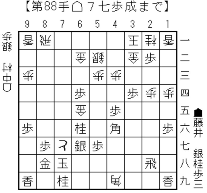 将棋・羽生善治三冠　藤井聡太四段が見せた注目の一手に「このまま定跡になる」 3枚目