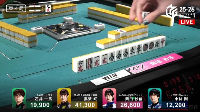 配牌で1・9・字牌が12枚という超レア現象