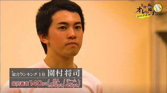 遂に舞台に出演する10人が発表！総合1位は？そして脱落したのは…『主役の椅子はオレの椅子』 2枚目