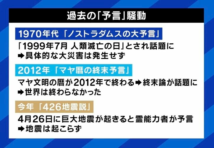 過去の「予言」騒動