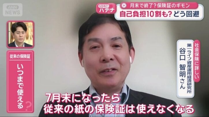 第一ライフ資産運用経済研究所　谷口智明さん