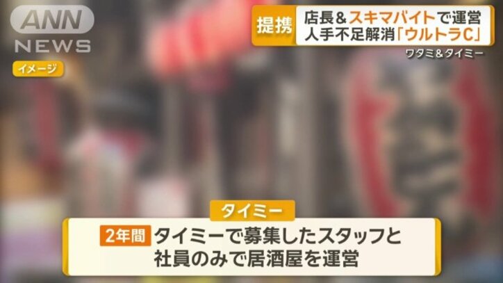 タイミー