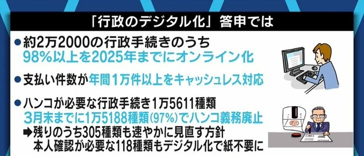 河野大臣の一喝や業界の猛烈なロビイングも…コロナ禍が加速させた「規制改革推進会議」の裏側を委員の夏野剛氏が明かす