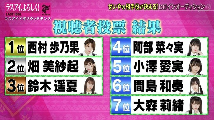 ラスアイ阿部菜々実、最新シングルでセンターの座を明け渡すも表情晴れやか「支えたい」